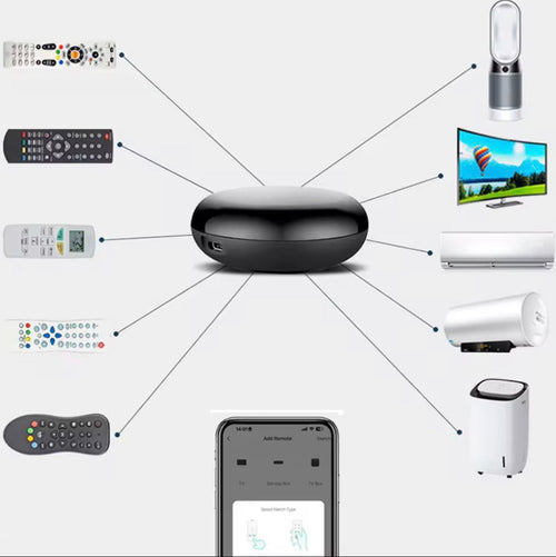 Smart WiFi Universal Remote Controller – One App for Your Home